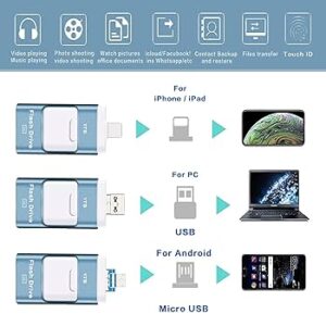 تحميل برنامج فلاش للايباد 2 FLASH IPAD