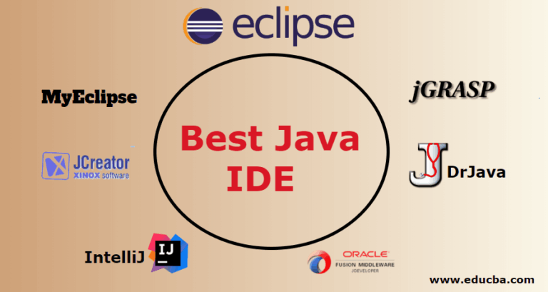 تحميل JCREATOR برنامج جافا لإنشاء وتحرير الأكواد Java IDE