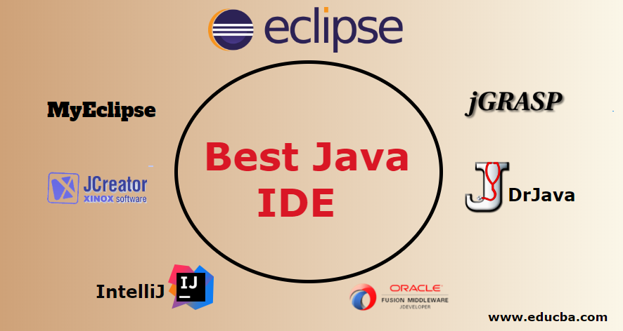 تحميل JCREATOR برنامج جافا لإنشاء وتحرير الأكواد Java IDE