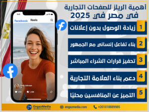شكل الفيس بوك الجديد تحديث واجهة الفيسبوك 2025