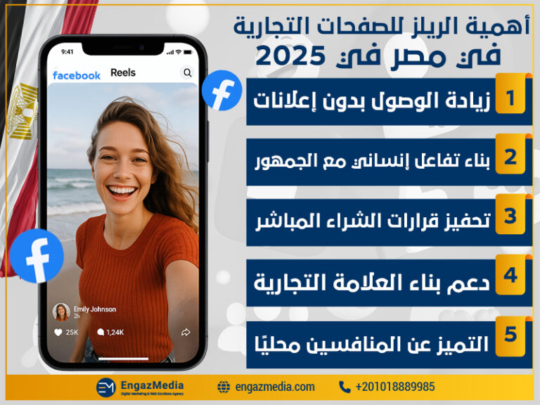شكل الفيس بوك الجديد تحديث واجهة الفيسبوك 2025