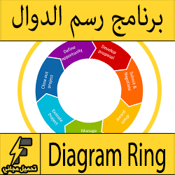 تحميل برنامج الرسم الخطوط البيانية للدوال والنهايات مجانا